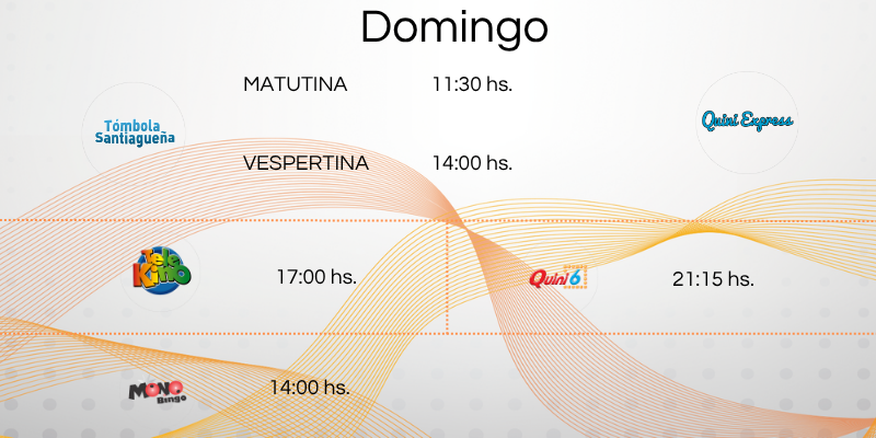 Sorteo Domingo