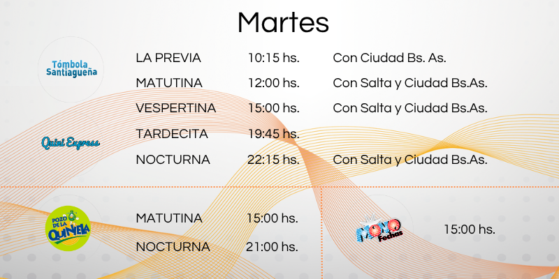 Sorteo Martes