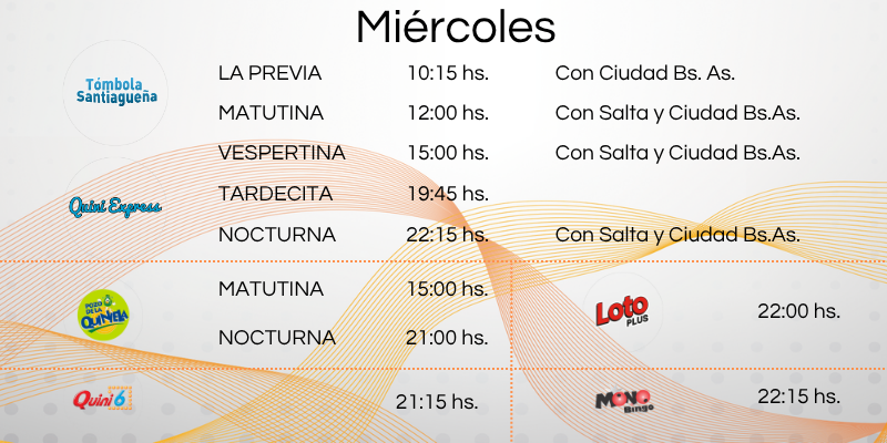 Sorteo Miércoles